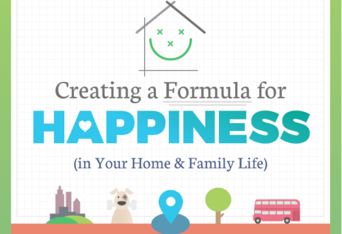 The Formula For Happiness Infographic 5955